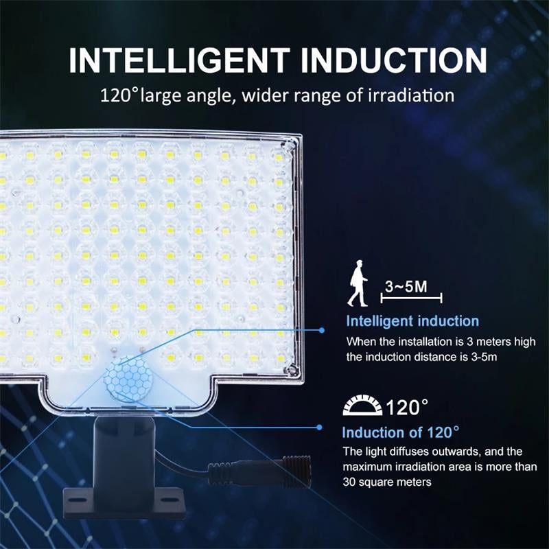 Solar Motion Sensor Light with Detachable Panel and 3 Lighting Modes