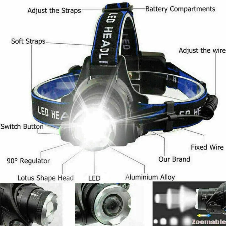 Hands Free LED Headlamp with Dual Beam Modes and Rechargeable Battery