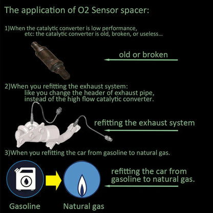 Oxygen Sensor Adapter with M18x1.5 Threading and Internal Catalytic Converter