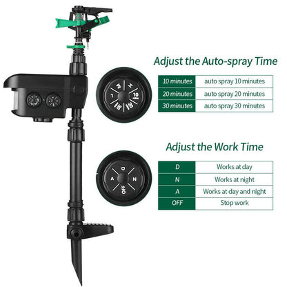 Solar Powered Motion Activated Sprinkler with 300 Degree Coverage and Adjustable Sensitivity