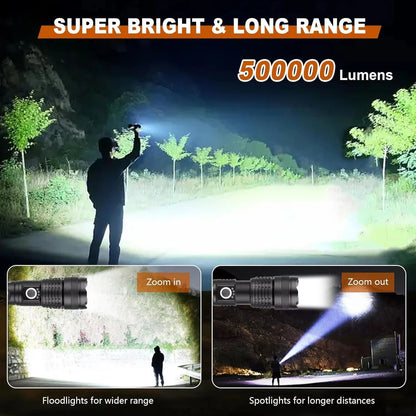 Rechargeable Flashlight with Adjustable Beam Focus and Five Brightness Modes, IPX6 Rated
