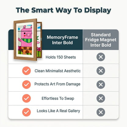 Artwork Storage Frame with Magnetic Display and 150 Drawing Capacity