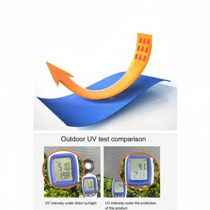 Kids Solar Powered Fan Hat with Adjustable Fit and Three Speed Cooling Fan
