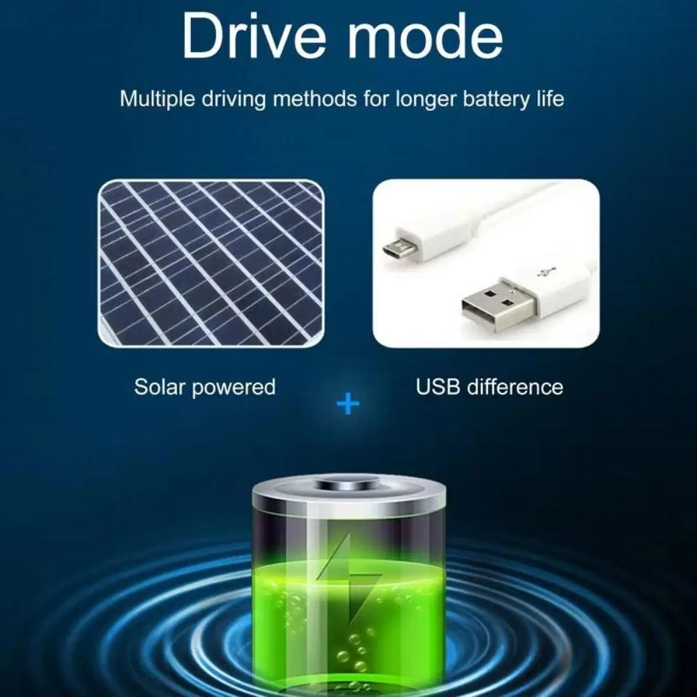 Kids Solar Powered Fan Hat with Adjustable Fit and Three Speed Cooling Fan