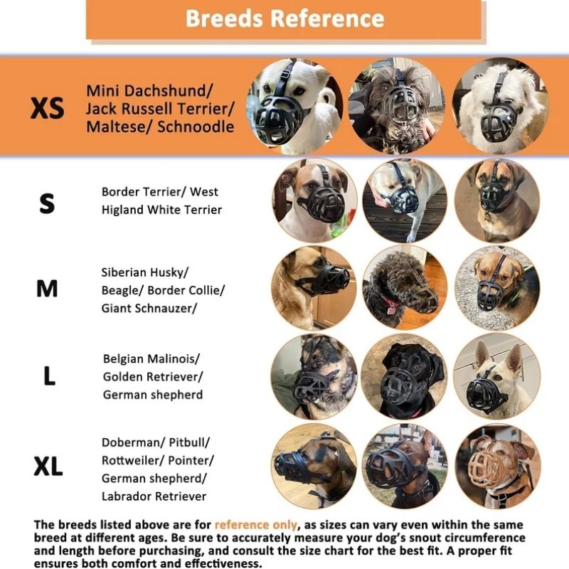 Basket Dog Muzzle with Adjustable Head Straps and Training Instructions