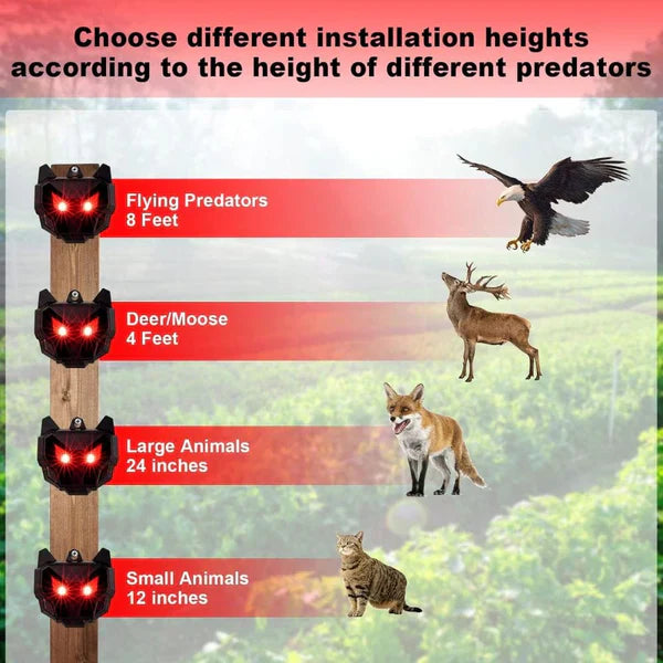Motion Activated Solar Animal Repeller with Ultrasonic Sound and LED Light, 30ft Range 2PC