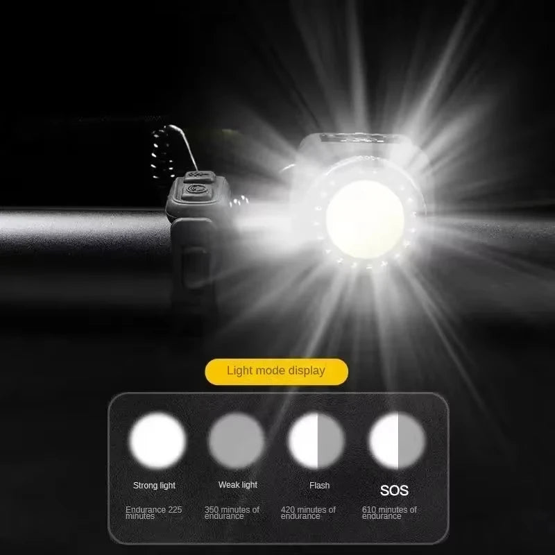 Bike Horn and Front Light with COB Bulb and Split Remote Control, 5 Horn Modes