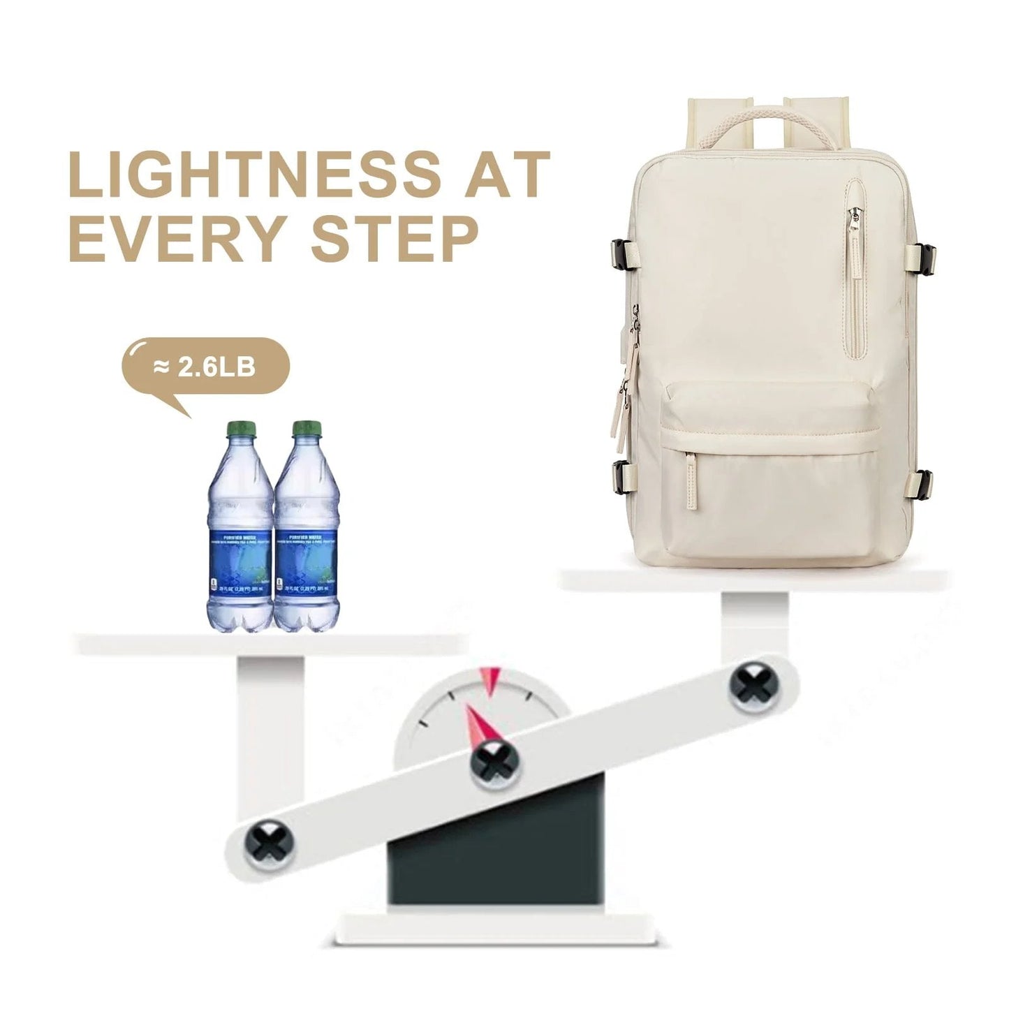 Women's 35L Backpack with USB Charging Port and Laptop Compartment, Wet Shoe Storage