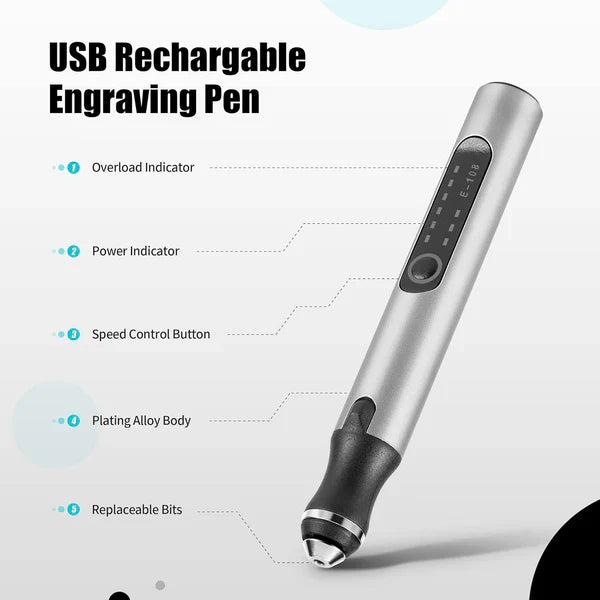 Handheld Engraving Pen with Interchangeable Bits and Sanding Discs for Wood, Metal, Glass