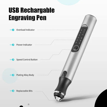 Handheld Engraving Pen with Interchangeable Bits and Sanding Discs for Wood, Metal, Glass