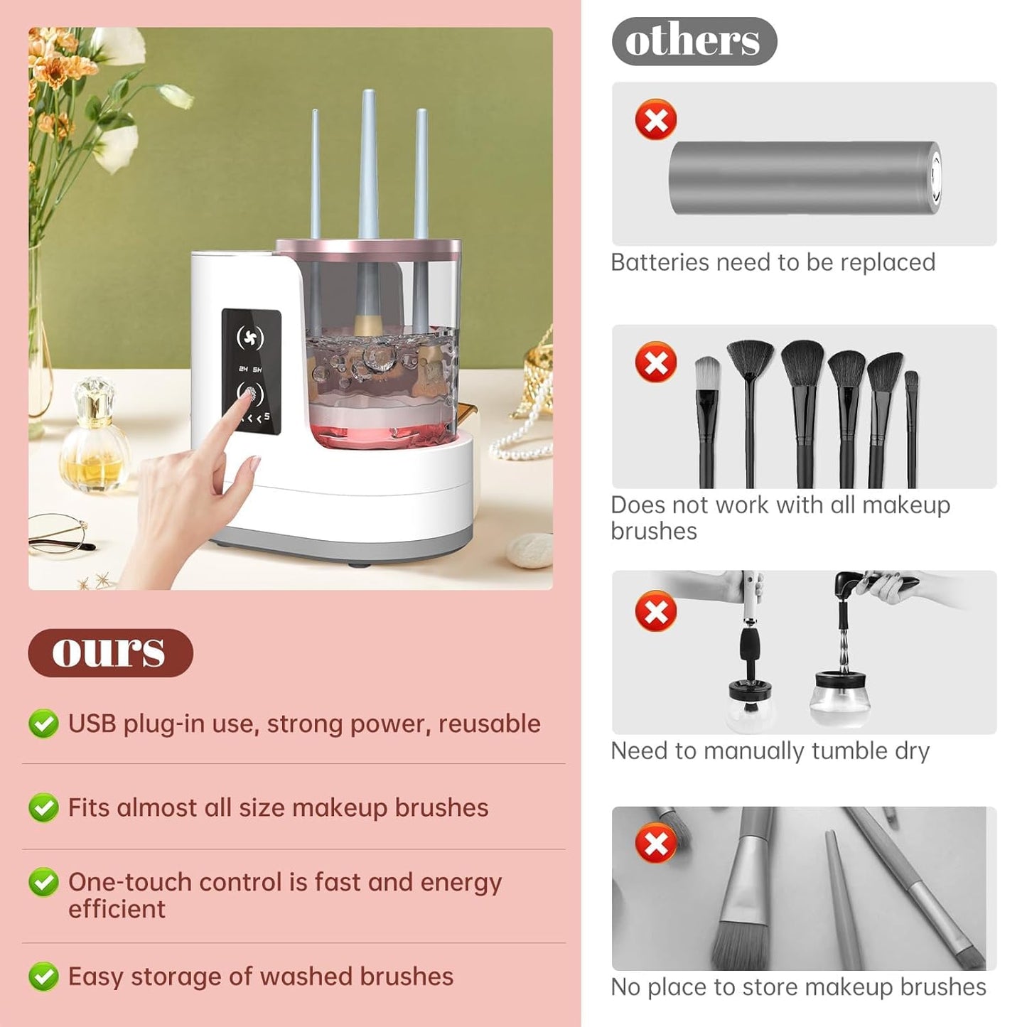 Automatic Spinning Makeup Brush Cleaner with Multiple Silicone Collars and Fast Drying