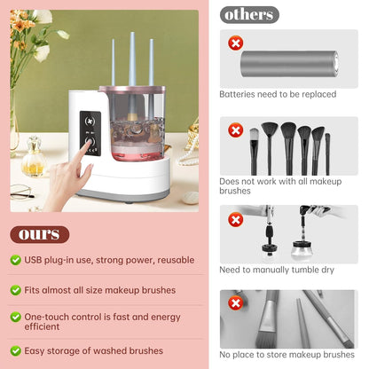 Automatic Spinning Makeup Brush Cleaner with Multiple Silicone Collars and Fast Drying
