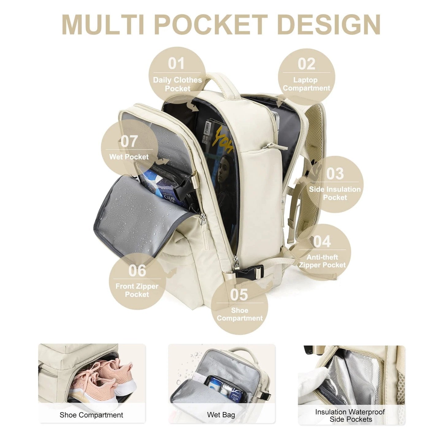 Women's 35L Backpack with USB Charging Port and Laptop Compartment, Wet Shoe Storage