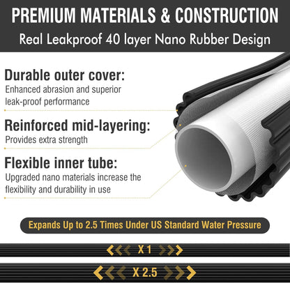 Expandable Garden Hose 25ft with 10-Pattern Spray Nozzle and Brass Connectors