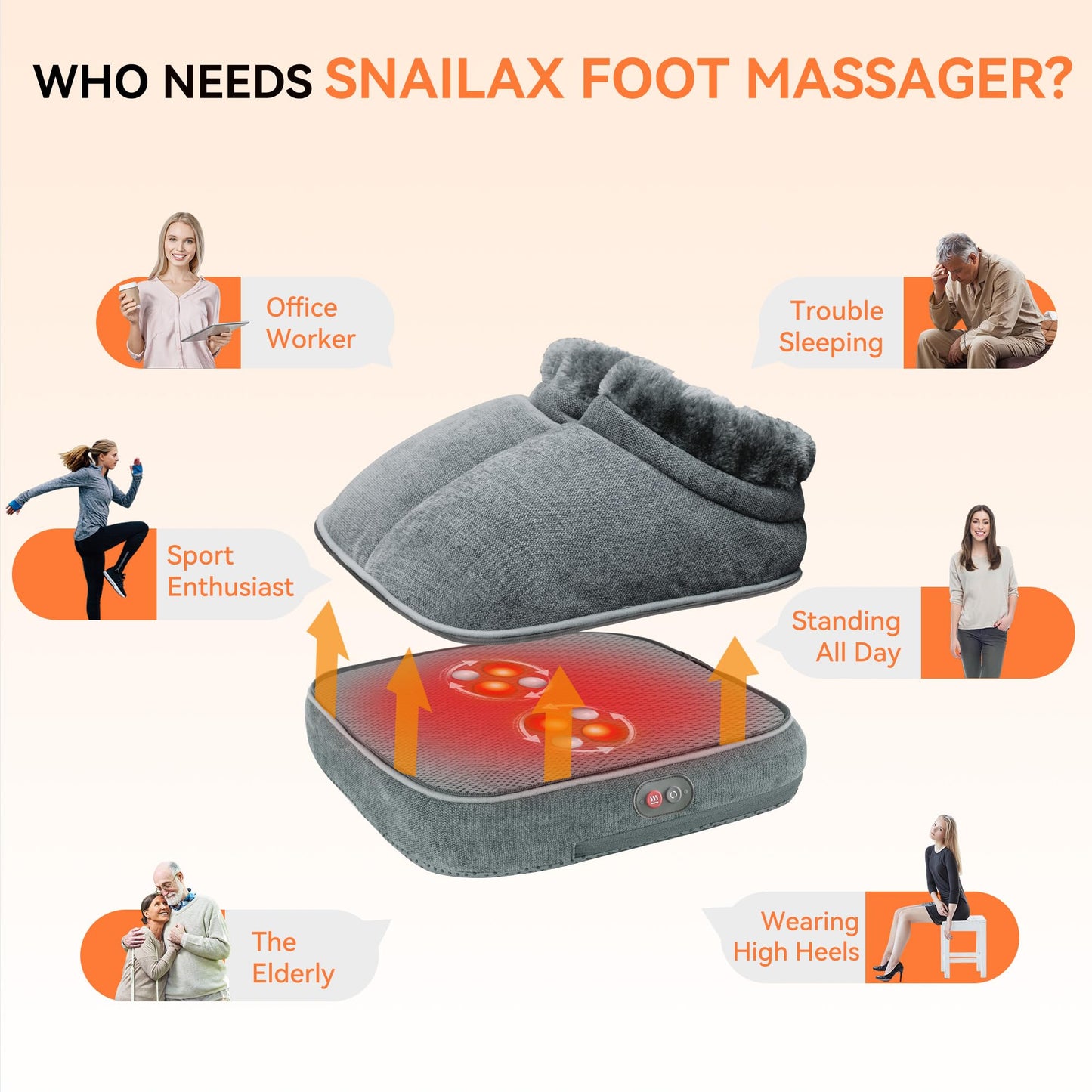Warming Foot Massager
