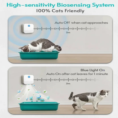 Motion Sensor Air Purifier for Cat Litter Boxes with 99% Odor Removal