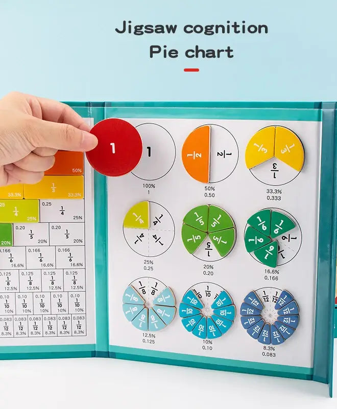 Hands-On Fraction Learning Book with Magnetic Pieces and Visual Color Guide