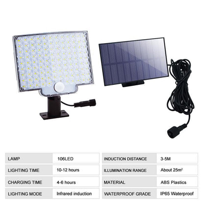 Solar Motion Sensor Light with Detachable Panel and 3 Lighting Modes