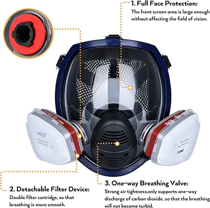 Full Face Respirator Mask with Anti-Fog Visor and Replaceable Filter Cartridges