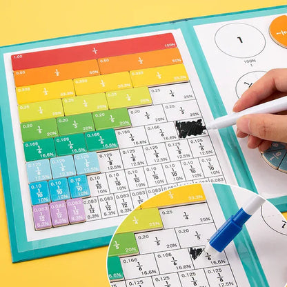 Hands-On Fraction Learning Book with Magnetic Pieces and Visual Color Guide
