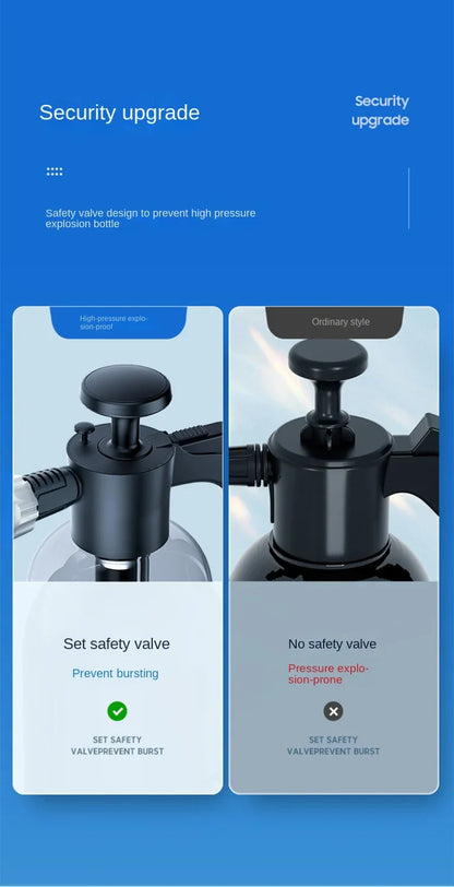 Hand Pump Foam Washer with Dual Nozzles and 2-Liter Capacity