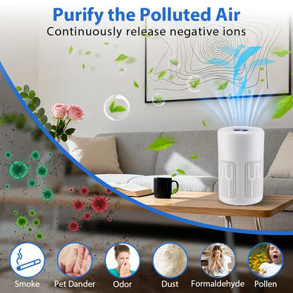 BreatheEase - Mini Desktop Air Purifier