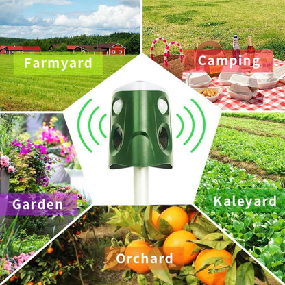 Solar Ultrasonic Animal Repeller with 360 Degree Motion Detection