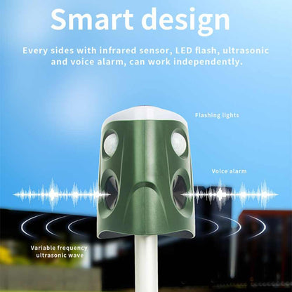 Solar Ultrasonic Animal Repeller with 360 Degree Motion Detection