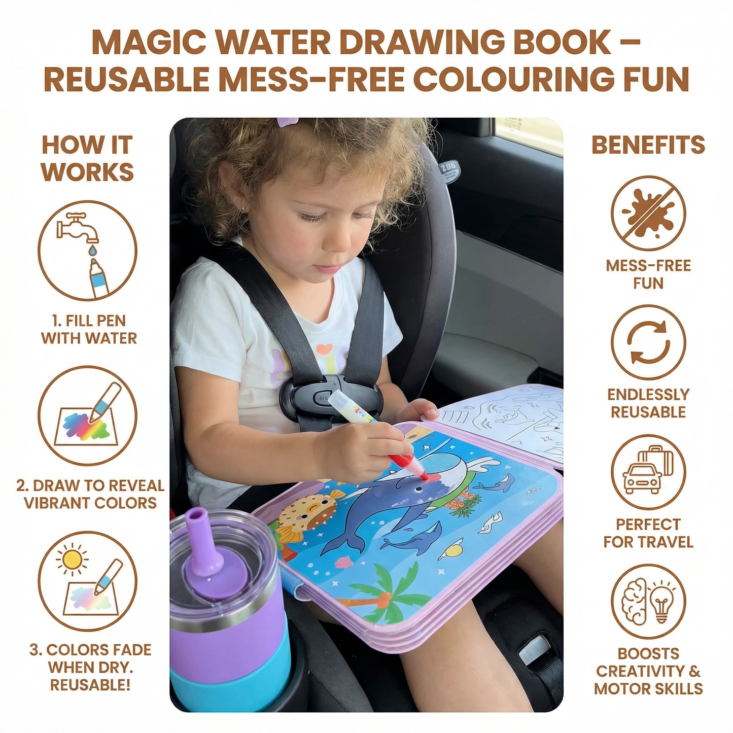 Water Coloring Book with Refillable Pen and Auto Resetting Pages for Kids