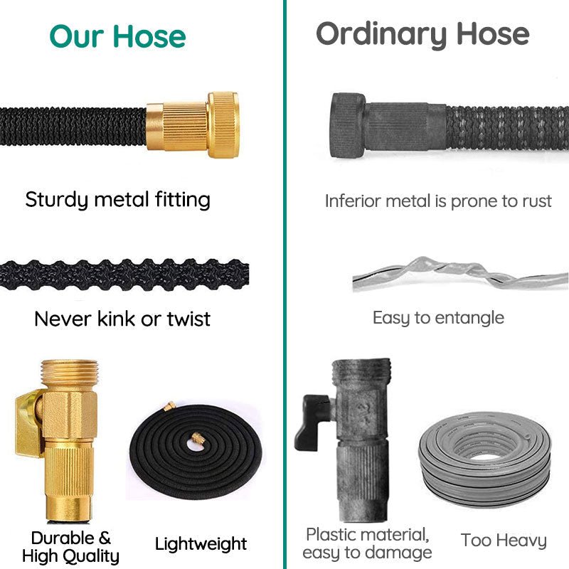 Expandable Garden Hose with 8 Pattern Spray Nozzle and Sleeve, 100ft