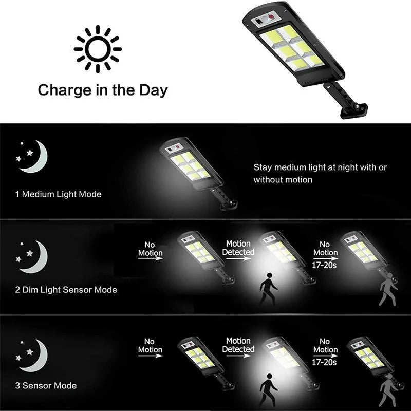 Solar Street Light with Motion Sensor and Remote Control, 360-Degree Lighting