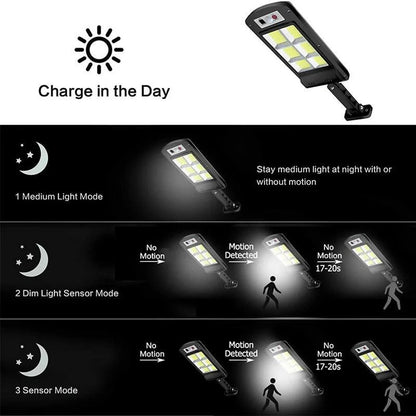 Solar Street Light with Motion Sensor and Remote Control, 360-Degree Lighting