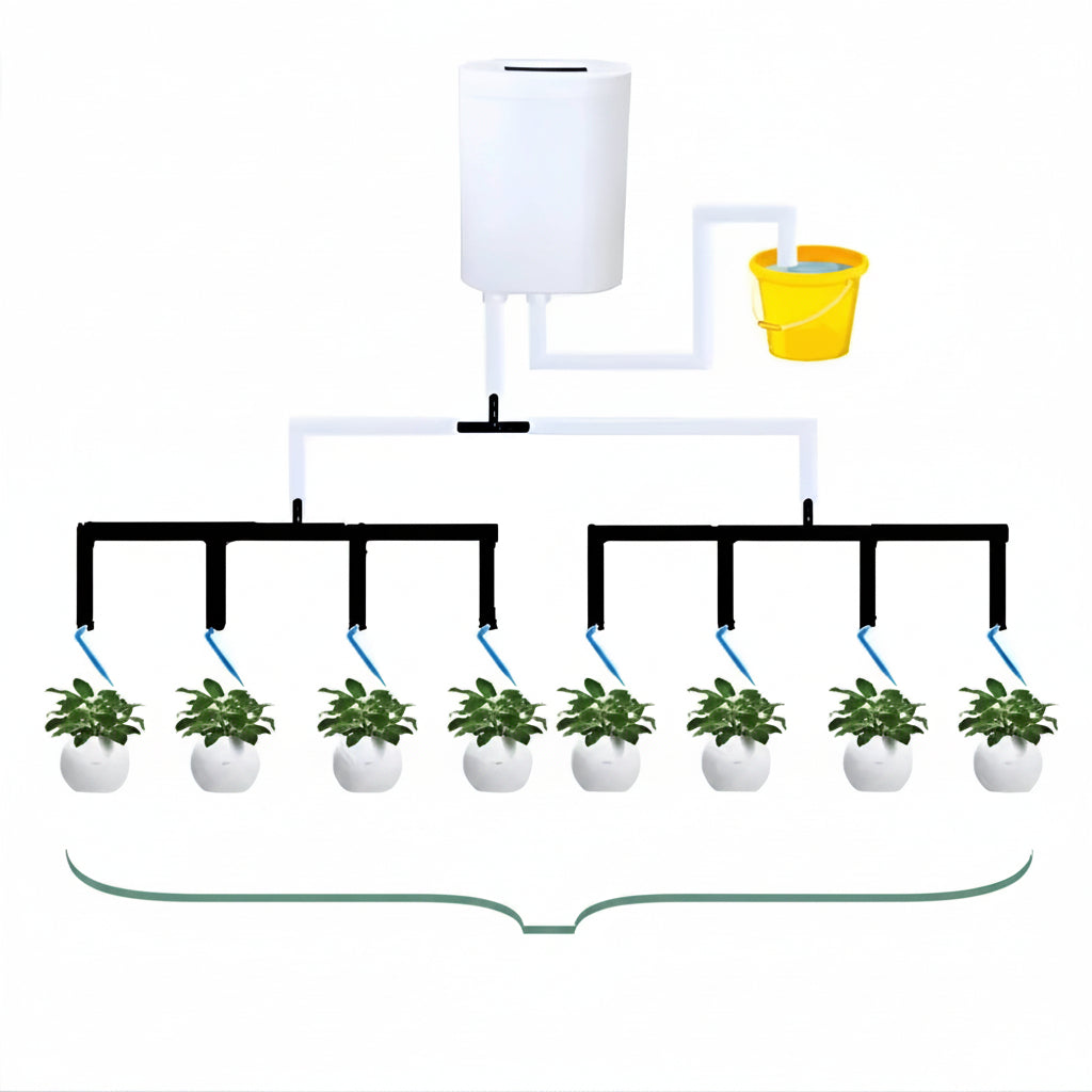 Smart Plant Watering System with LCD Timer and USB Rechargeable Battery