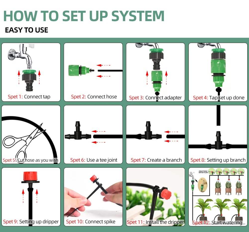 Drip Irrigation Timer System with Drip Heads and Adjustable Flow Levels