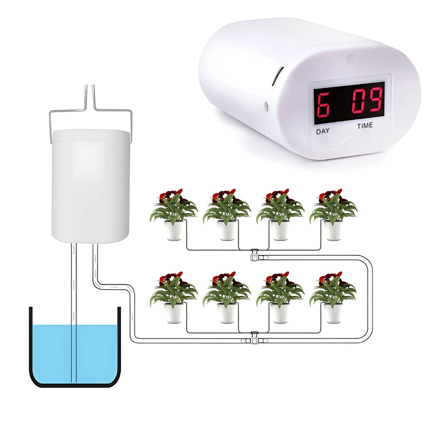 Smart Plant Watering System with LCD Timer and USB Rechargeable Battery