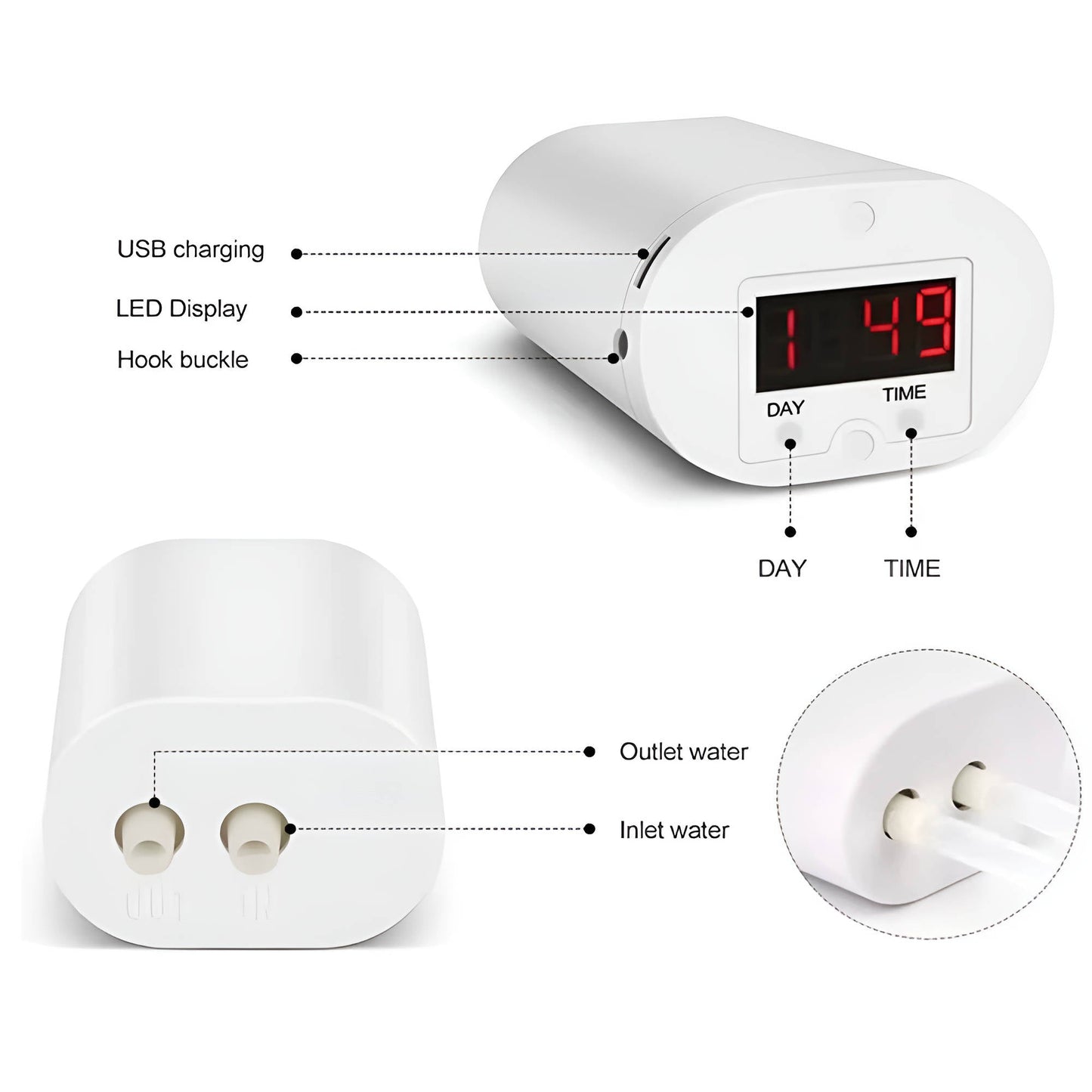 Smart Plant Watering System with LCD Timer and USB Rechargeable Battery