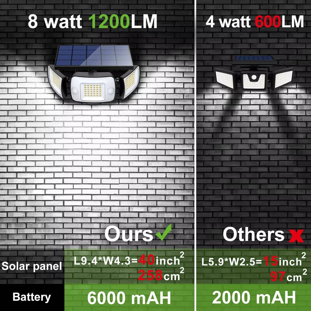 Outdoor Motion Sensor Flood Light with Triple Adjustable Heads and 1200 Lumens