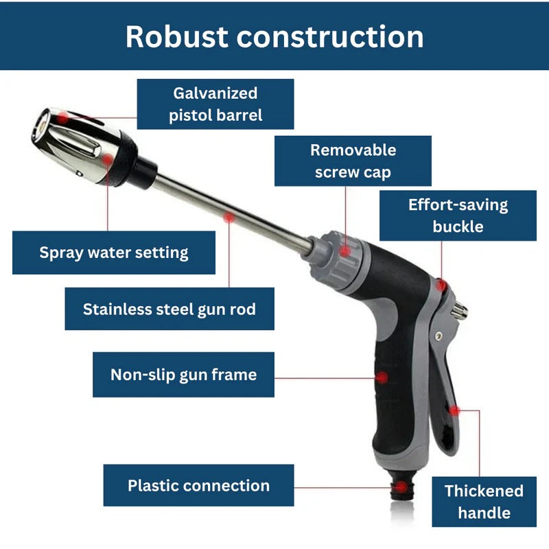 Garden Hose Attachment with Dual Rotating Nozzles and Adjustable Pressure Control