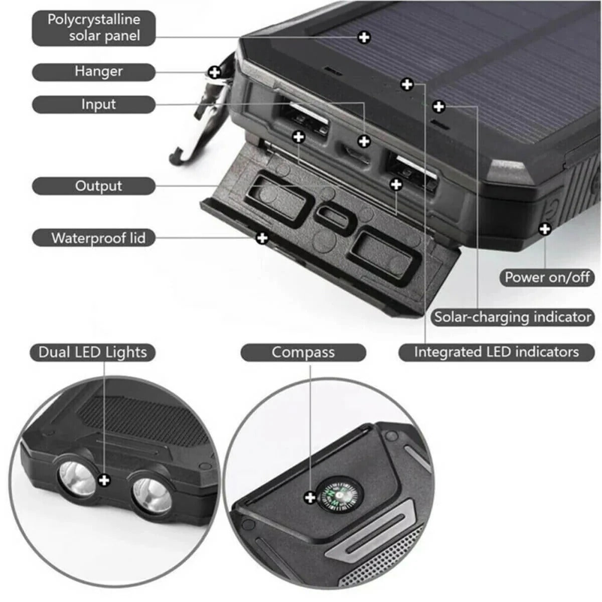 Solar Power Bank with Dual Output Ports and LED Flashlight, 500000 mAh