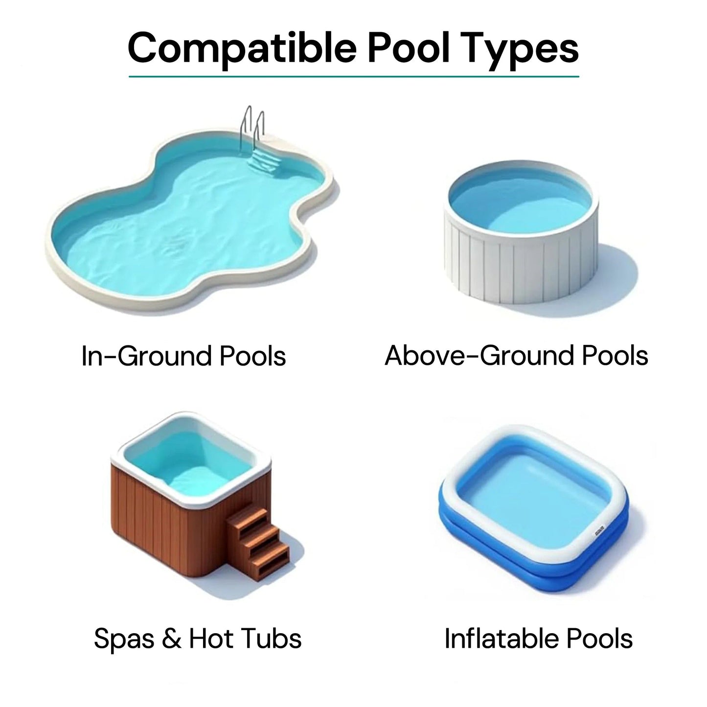 Portable Pool Cleaner with Rechargeable Power and Interchangeable Heads