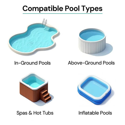 Portable Pool Cleaner with Rechargeable Power and Interchangeable Heads