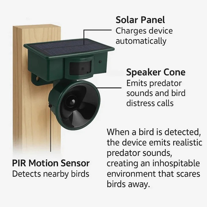Solar Powered Bird Repeller with Motion Sensor and Recorded Sound System