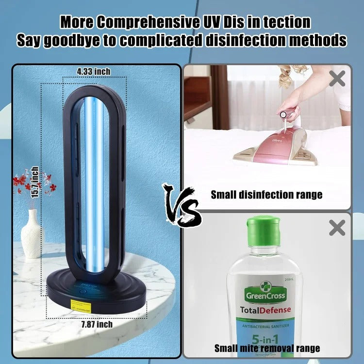 UV Sterilization Lamp with Remote Control for 400 Square Foot Coverage