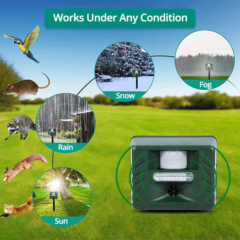 Motion Sensor Animal Repeller with 70ft Detection Range and Ultrasonic Output