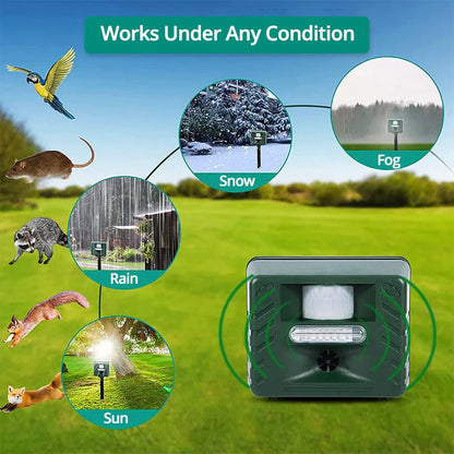 Motion Sensor Animal Repeller with 70ft Detection Range and Ultrasonic Output