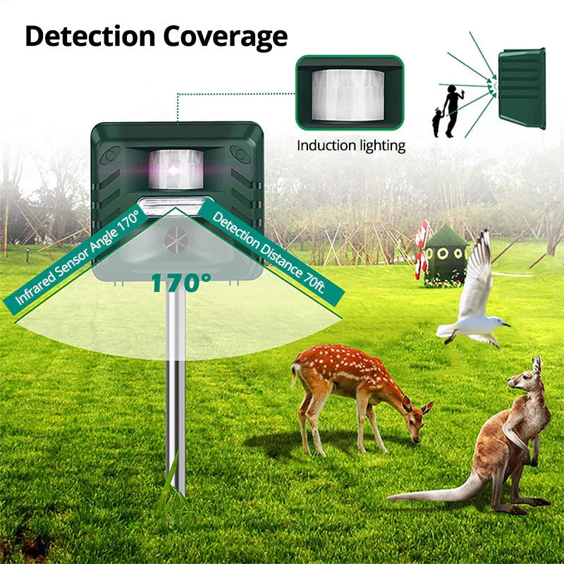 Motion Sensor Animal Repeller with 70ft Detection Range and Ultrasonic Output
