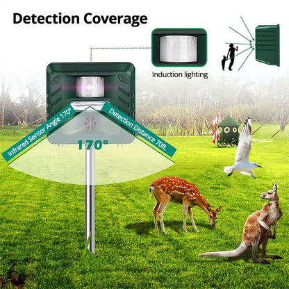 Motion Sensor Animal Repeller with 70ft Detection Range and Ultrasonic Output