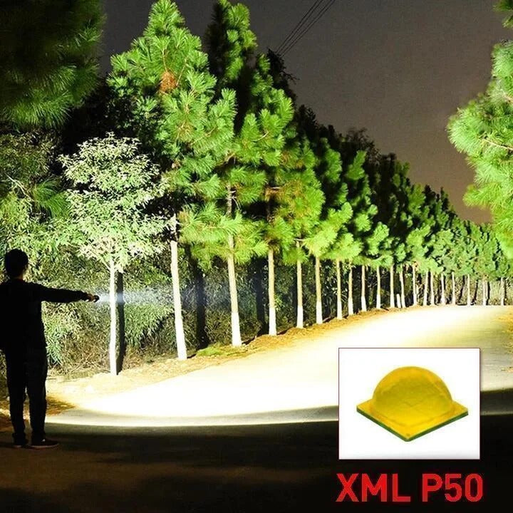 Rechargeable Flashlight with Telescopic Zoom and Three Brightness Modes, 90000 Lumens