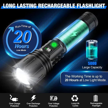 LED Flashlight with 3280 Foot Beam and Adjustable Focus, 5 Modes