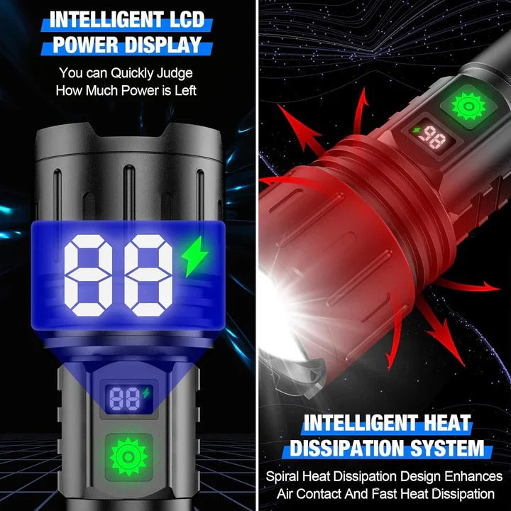 LED Flashlight with 3280 Foot Beam and Adjustable Focus, 5 Modes
